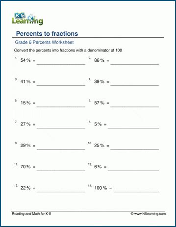 Ratio To Percentage Worksheet