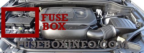 Jeep Grand Cherokee 2021 Fuse Box Fuse Box Info Location Diagram