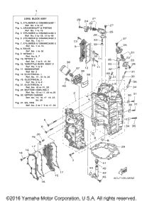 2006 Later Yamaha Outboard F300BETX 0116 Cylinder Crankcase 1