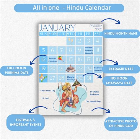 Hindu Calendar Th Yvonne M Kuhn