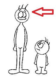 Vocab Review - Sp II - 1A, 1B, 2A, ropa Flashcards | Quizlet