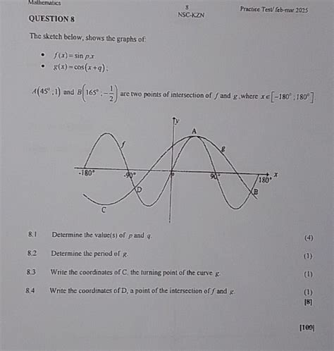 Question The Sketch Below Shows The Studyx