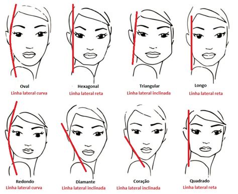 Post Fitametrica Make Beauty Face Shapes Eyebrow Tutorial