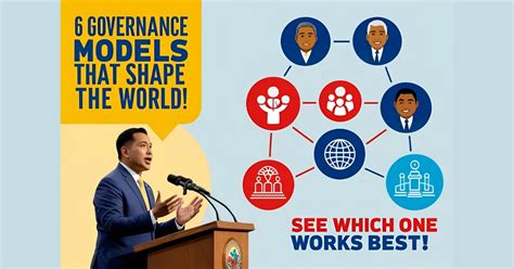 types  governance explained meaning  dimensions