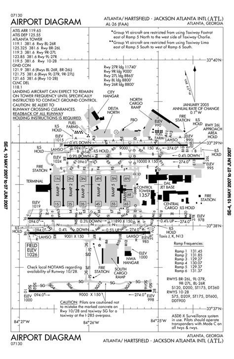 Airport Diagram Atl Navigating The Hub A Comprehensive Guid