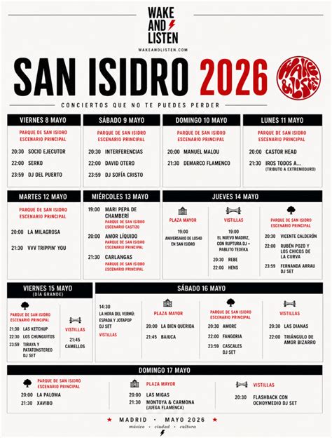 San Isidro 2026: Programación de conciertos, Fechas y Horarios - Wake