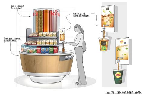 Pepsi C Store Innovation Concepts Tea Bar In 2025 Supermarket Design