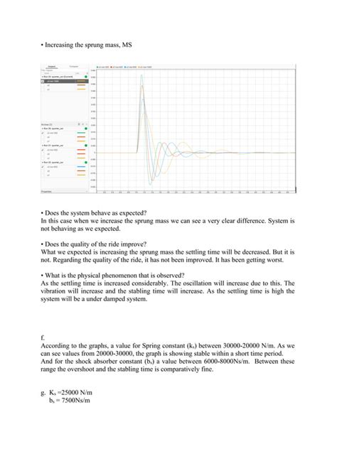 Mechatronics System Modeling Lab Modelling Of Quarter Car Using