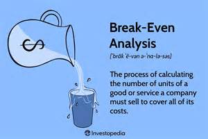 break  analysis      works  formula