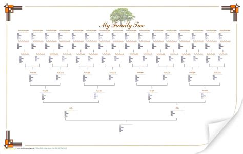 Genealogy Printable Forms And Charts