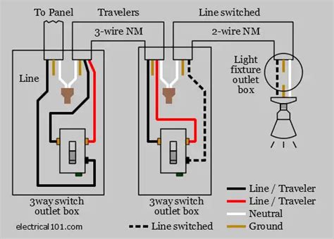 Install 3 Way Switch Diagram