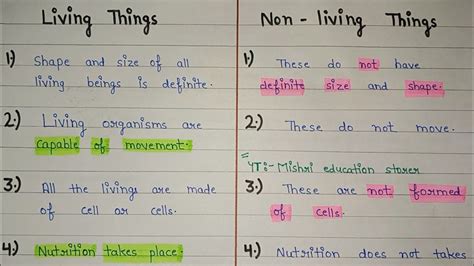 Difference Between Living Things And Non Living Things Living And Non