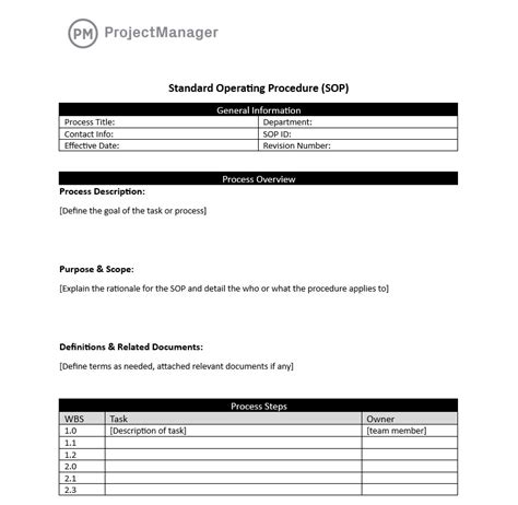 Standard Operating Procedure Manual Template Free