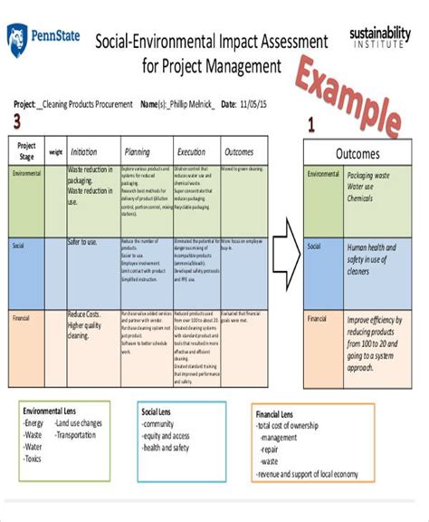 Environmental Impact Report Template Professional Templates