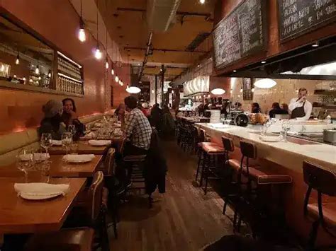 Best Restaurants in SoHo Manhattan - Blog - Manhattan NYC