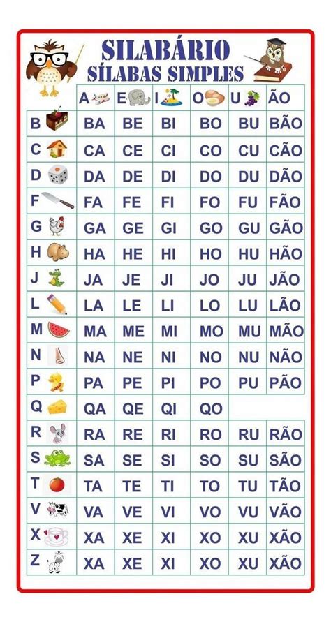 Pin By Marcisousa Mgs On Meus Pins Salvos Abc Phonics Phonics Chart