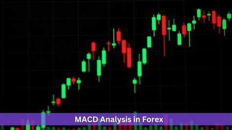 Macd Analysis In Forex A Complete Trading Guide