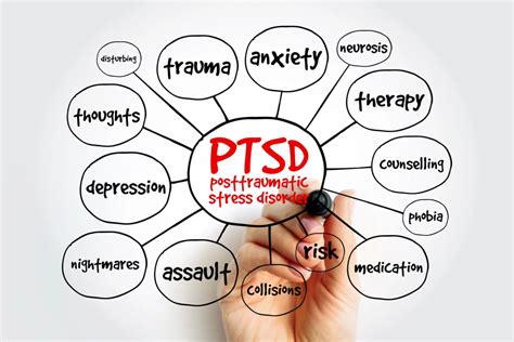 PTSD Medication in Cardiff | American Behavioral Clinics