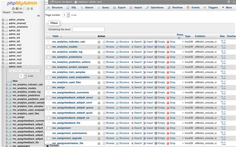 mejores clientes gratuitos de bases de datos mysql en  dbgate
