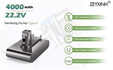 ZEYXINH Replacement Battery For Dyson DC31 Type A 22 2V 4000mAh Li Ion