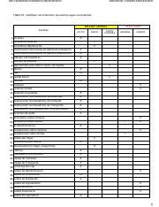 Act F Sica Pdf Universidad Aut Noma De Nuevo Le N Facultad De