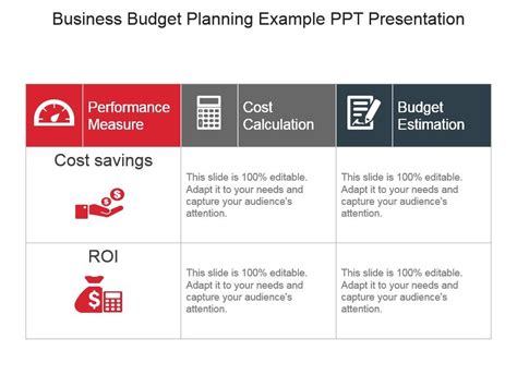 Top Budgets Plan Powerpoint Presentation Templates In