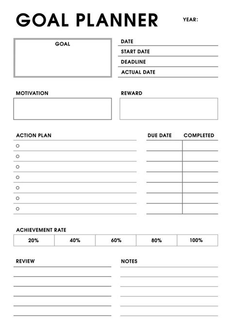 Essential Work Planner Template Printables In Goals Template