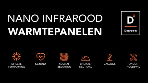 Degree-n International | LinkedIn 