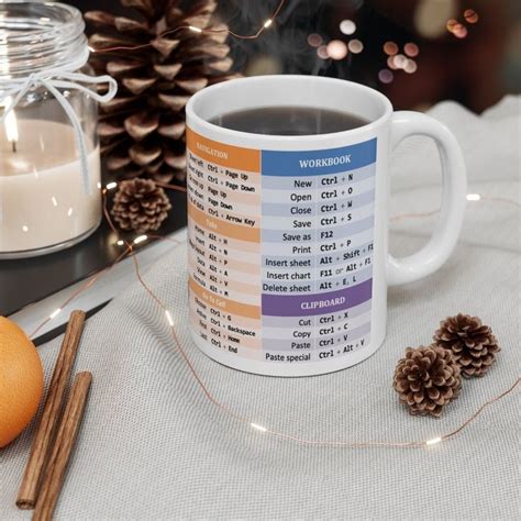 Tips To Design The Ultimate Excel Mug Today Excel Web