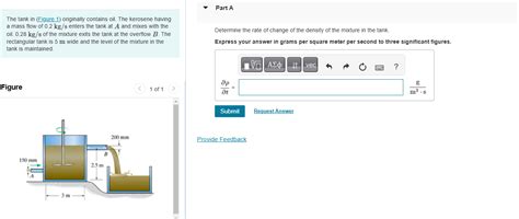 Solved Part AThe Tank In Figure 1 Originally Contains Chegg