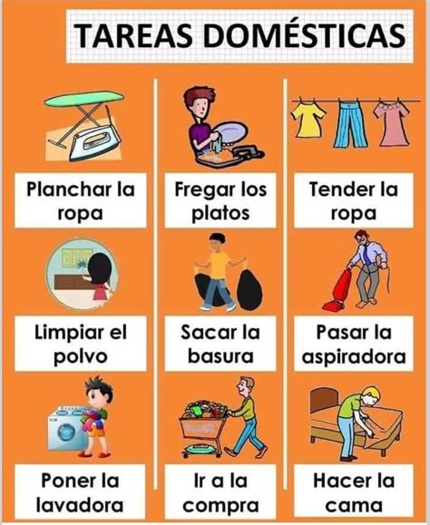 Pin By Roy Sutton On Spanish Language Learning Spanish Language