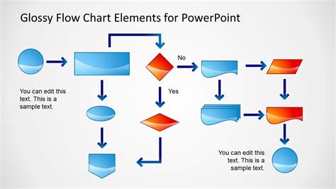 Creating Flow Diagrams In Powerpoint Diagrammer Flowchart