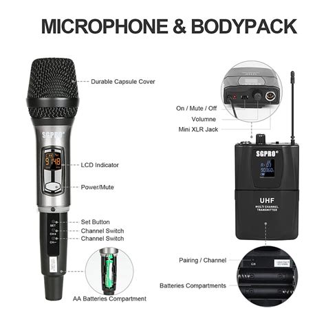 SGPRO Headworn And Handheld Wireless Microphone Compact Set Reverb