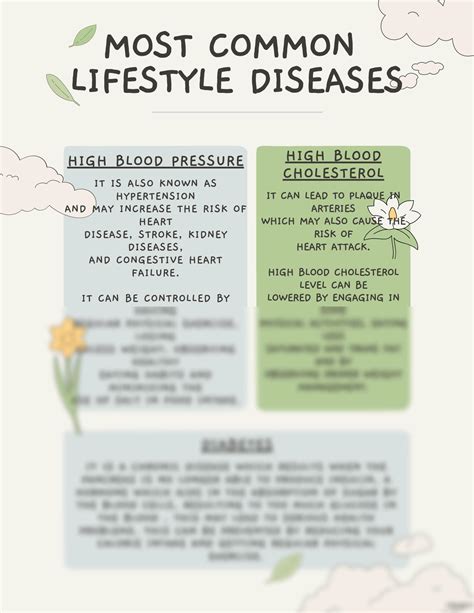 solution  common lifestyle diseases studypool