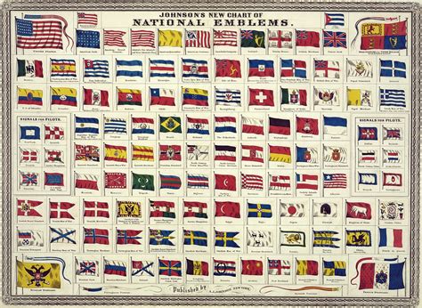 national flag wikipedia