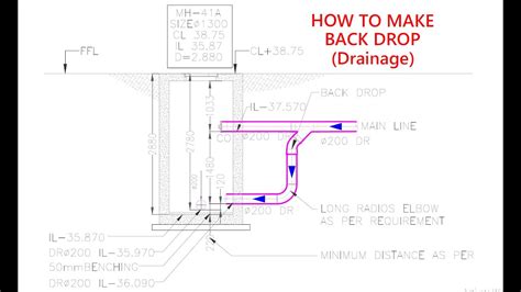 How To Make Back Drop In Drainage System Near Manhole In Autocad