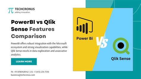 Power Bi Vs Qlik Sense Features Comparison