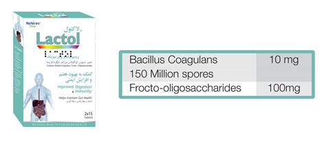 #lactol | Gut health, Life, Helpful