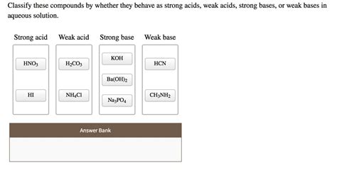 Solved Classify These Compounds By Whether They Behave As Strong Acids