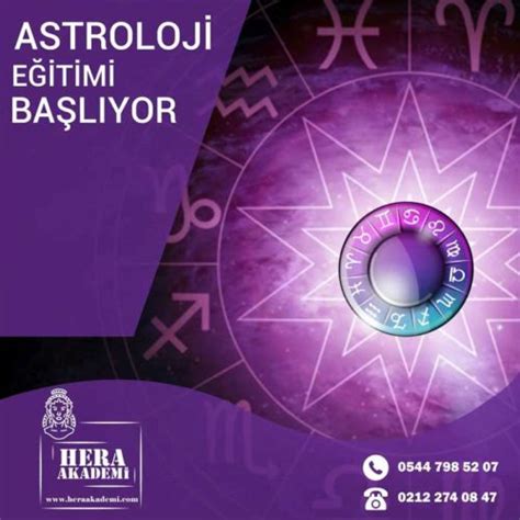 Astroloji Dersleri Ba L Yor Yuvaya Yolculuk Dergisi