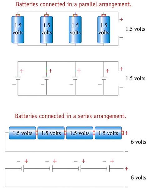 Series And Parallel Connection Of Batteries Theory Diagram And Formula