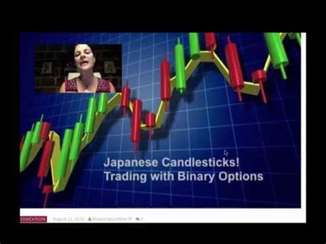 Understanding Japanese Candlesticks Session Youtube