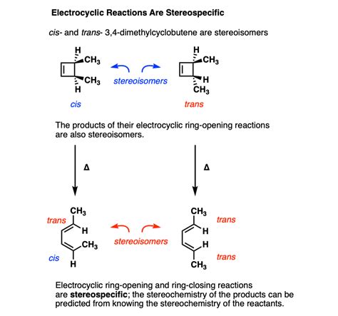 Electrocyclic Reactions Master Organic Chemistry