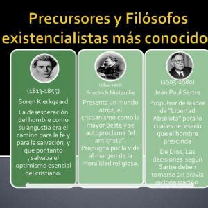 Aprender Filosofía Contemporánea Página 2