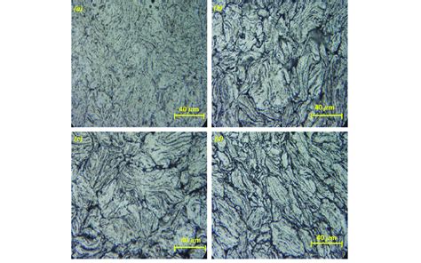 Optical Micrographs Of The Microstructure Of The Compacts With