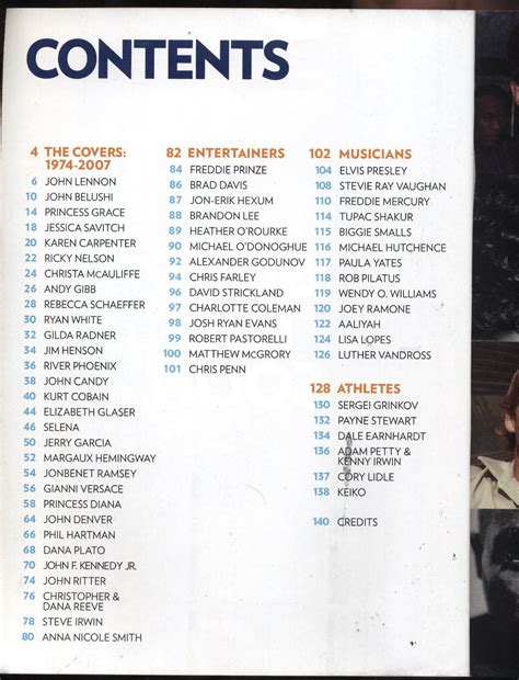 PEOPLE GONE TOO SOON 65 Celebrities Who Died Too Young 2007 EXC. on