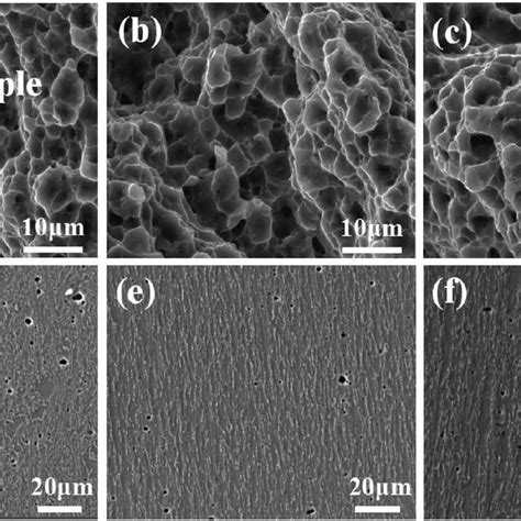 Typical Tensile Fracture Morphologies Of Three Samples A T1 B T2