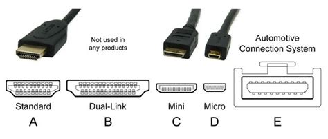 Usb Micro B Vs Type C : Which Is Better Micro Usb Or Usb C Quora / This ...