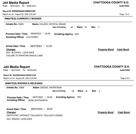 Arrest Report Monday August 28 2023 Am 1180 Radio