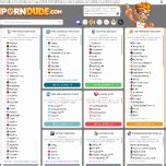 How To Delete Your Porn Videos Off The Web An Indispensable Guide Porn Dude Blog